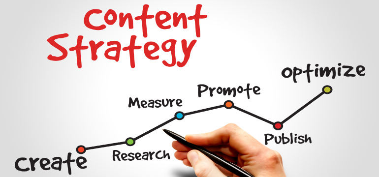 build-a-content-strategy